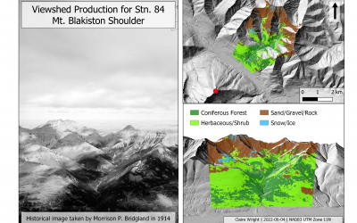 PART 2: Spatial analysis of repeated oblique images to study change in mountain landscapes