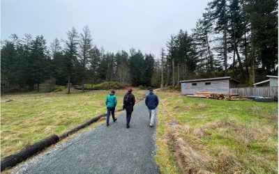 Walking the Landscape: Insights from Site Visits and Observation